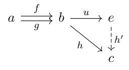 Diagrama de coequalizador