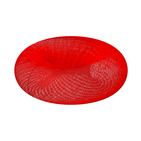 Trajetória de inclinação a constante de Euler com apenas 100 voltas.